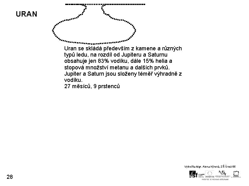 URAN Uran se skládá především z kamene a různých typů ledu, na rozdíl od
