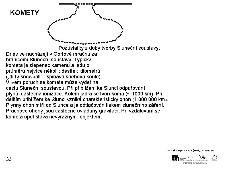 KOMETY Pozůstatky z doby tvorby Sluneční soustavy. Dnes se nacházejí v Oortově mračnu za