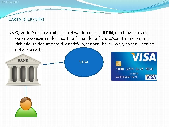 © R. Ramondetti CARTA DI CREDITO Quando Aldo fa acquisti o preleva denaro usa