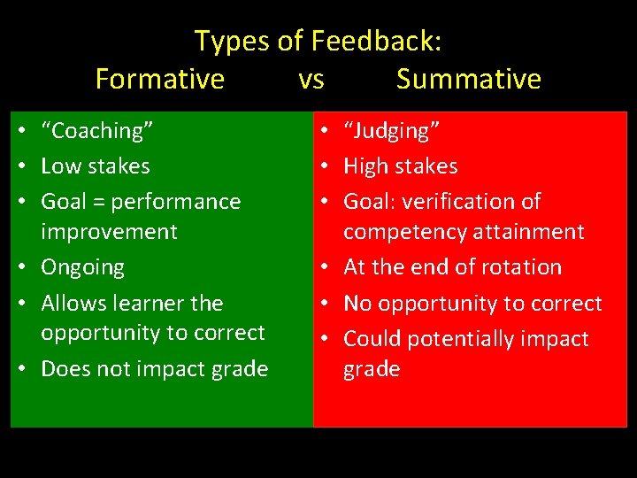 Types of Feedback: Formative vs Summative • “Coaching” • Low stakes • Goal =