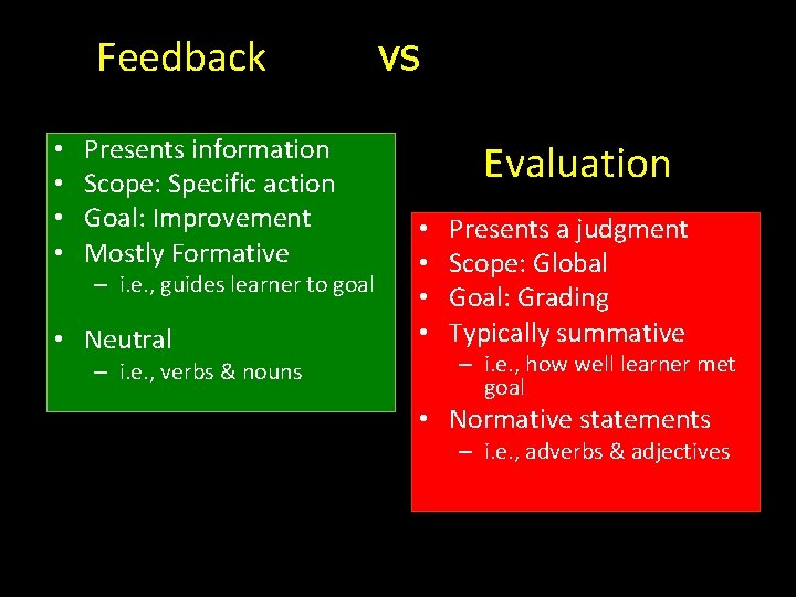 Feedback • • Presents information Scope: Specific action Goal: Improvement Mostly Formative – i.