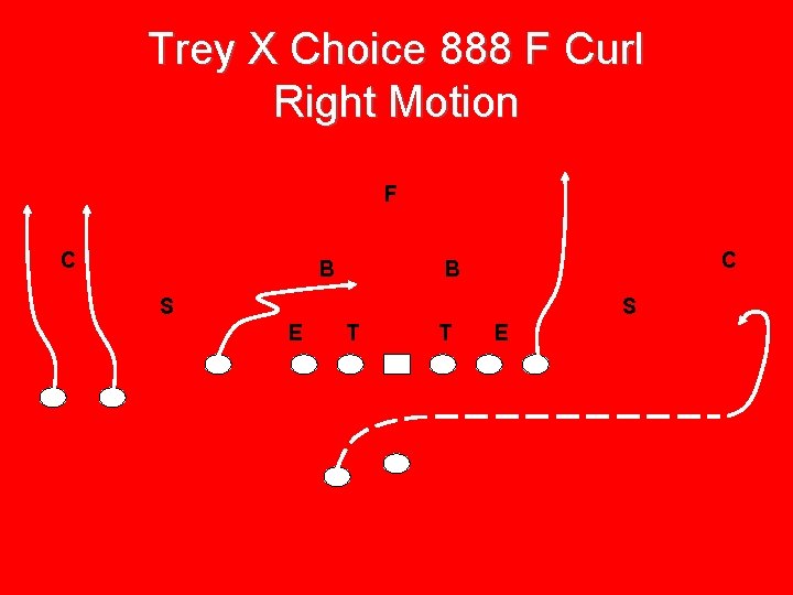 Trey X Choice 888 F Curl Right Motion F C B S S E