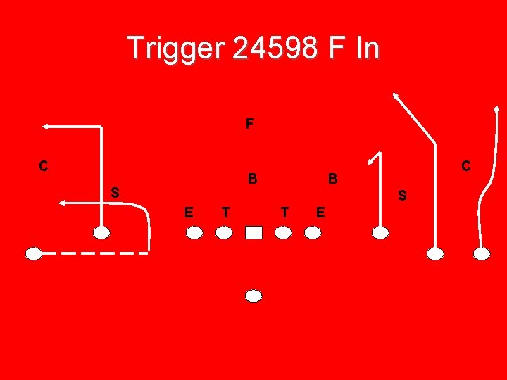 Trigger 24598 F In F C B S E T T E 