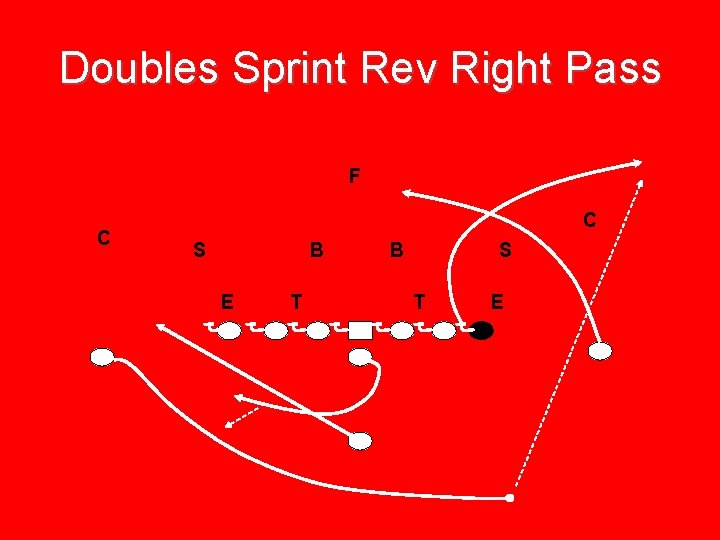 Doubles Sprint Rev Right Pass F C C S B E T B S