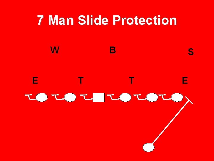 7 Man Slide Protection W E B T S T E 