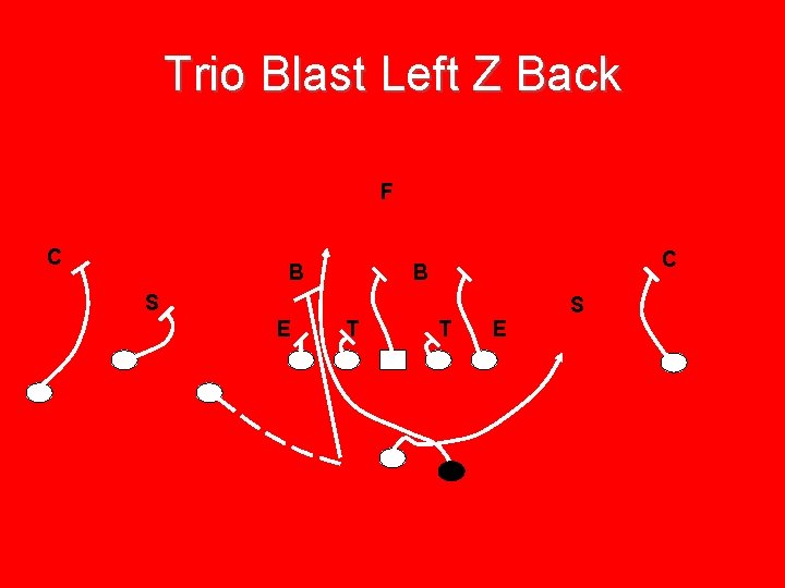 Trio Blast Left Z Back F C B S E T T E S