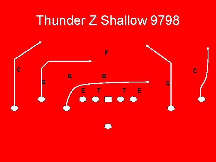 Thunder Z Shallow 9798 F C S B C B S E T T