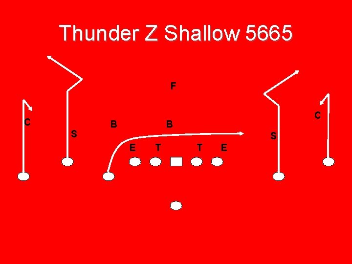 Thunder Z Shallow 5665 F C S B C B S E T T