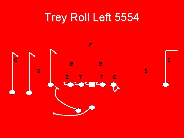 Trey Roll Left 5554 F C B S S E T T E 