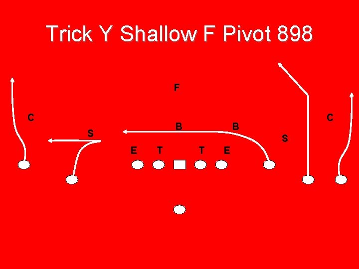 Trick Y Shallow F Pivot 898 F C B S E T T E