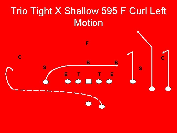 Trio Tight X Shallow 595 F Curl Left Motion F C B S E