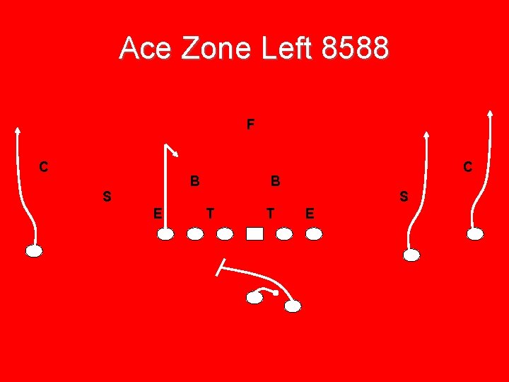 Ace Zone Left 8588 F C B S E C B T T S