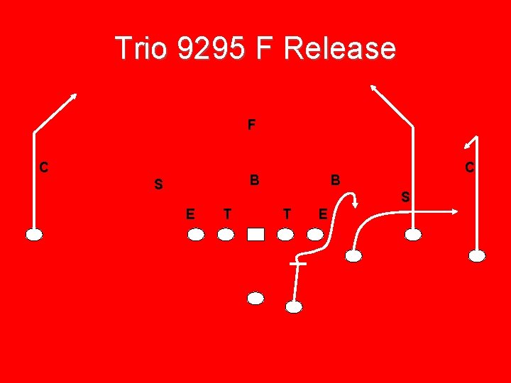 Trio 9295 F Release F C B S E T T E 