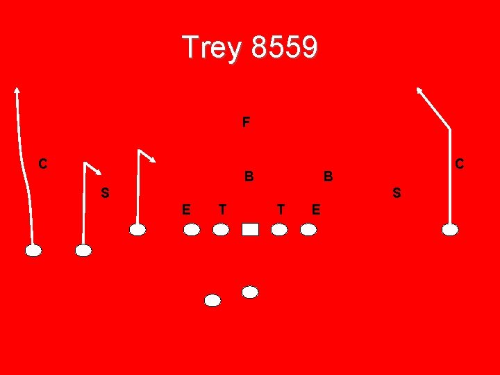 Trey 8559 F C B S S E T T E 