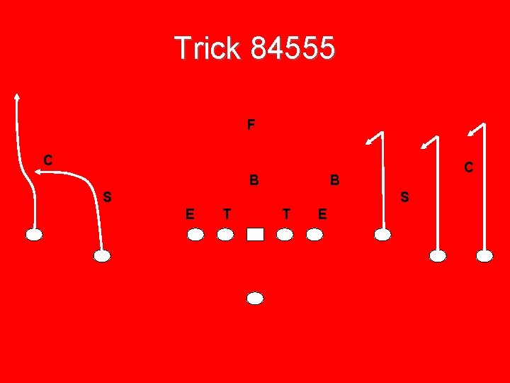 Trick 84555 F C B S S E T T E 