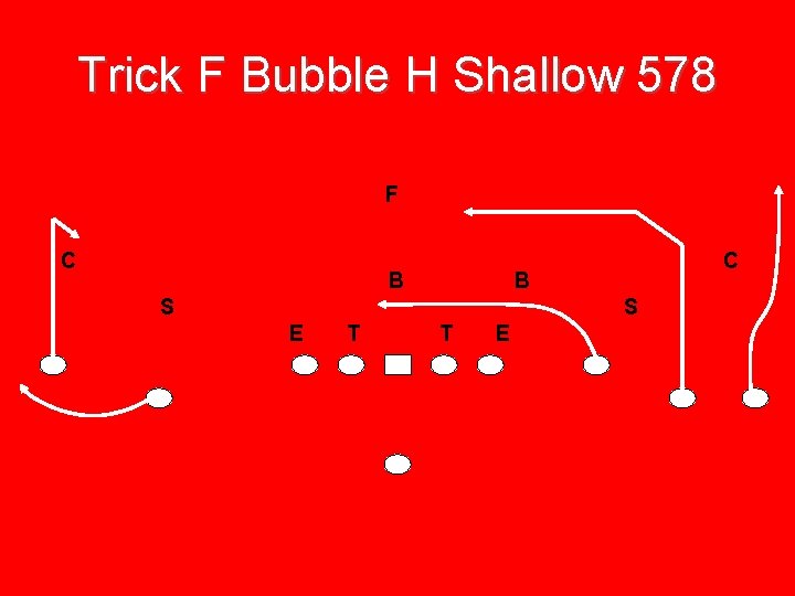 Trick F Bubble H Shallow 578 F C B S S E T T