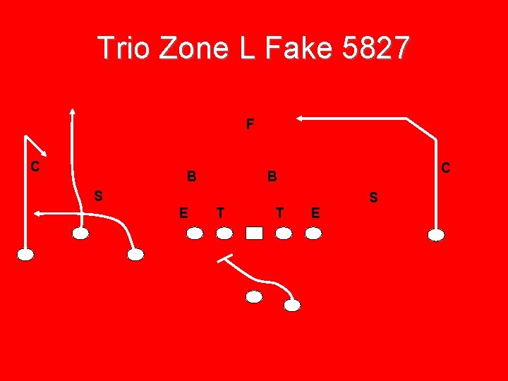 Trio Zone L Fake 5827 F C B S E T T E S