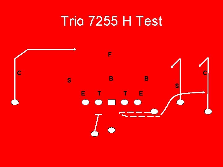 Trio 7255 H Test F C B S E T T E 