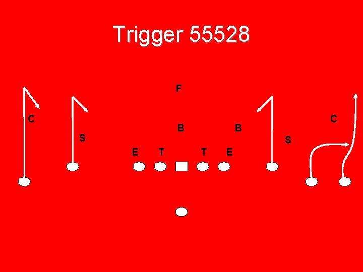 Trigger 55528 F C B S E T T E 