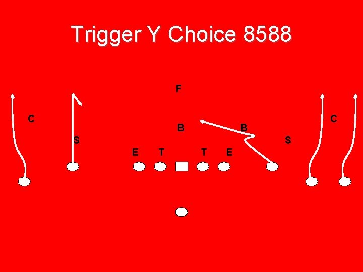 Trigger Y Choice 8588 F C B S S E T T E 