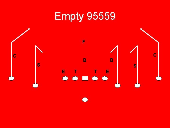 Empty 95559 F C B S E T T E 