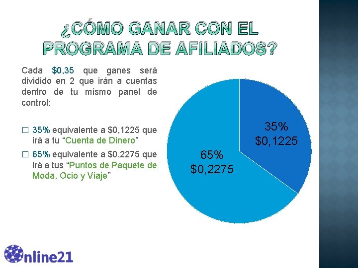 ¿CÓMO GANAR CON EL PROGRAMA DE AFILIADOS? Cada $0, 35 que ganes será dividido ¿CÓMO GANAR CON EL PROGRAMA DE AFILIADOS? Cada $0, 35 que ganes será dividido