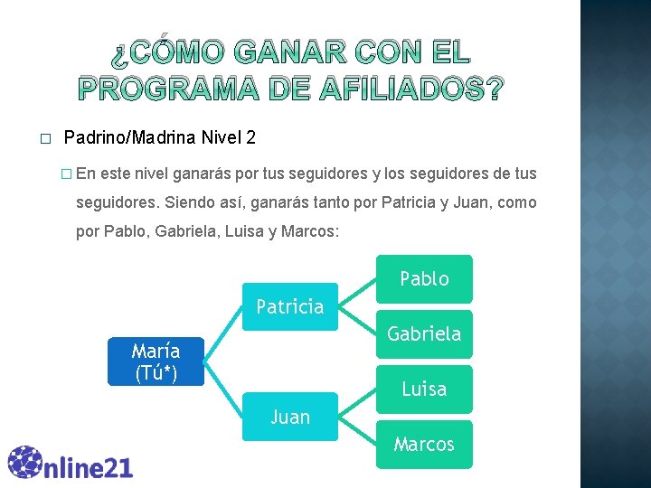 ¿CÓMO GANAR CON EL PROGRAMA DE AFILIADOS? � Padrino/Madrina Nivel 2 � En este ¿CÓMO GANAR CON EL PROGRAMA DE AFILIADOS? � Padrino/Madrina Nivel 2 � En este