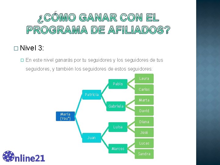 ¿CÓMO GANAR CON EL PROGRAMA DE AFILIADOS? � Nivel � 3: En este nivel ¿CÓMO GANAR CON EL PROGRAMA DE AFILIADOS? � Nivel � 3: En este nivel