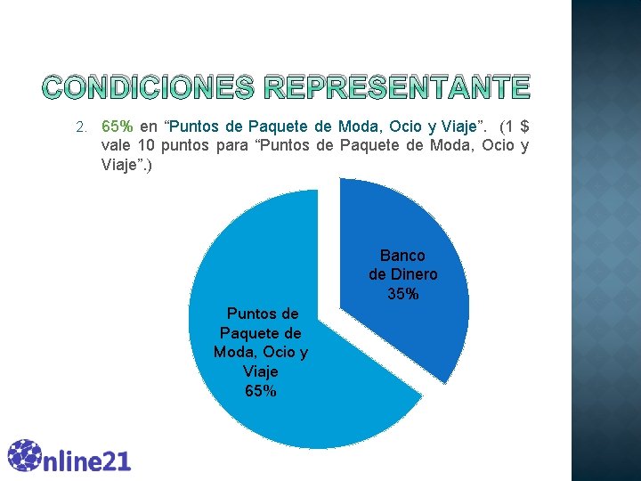 CONDICIONES REPRESENTANTE 2. 65% en “Puntos de Paquete de Moda, Ocio y Viaje”. (1 CONDICIONES REPRESENTANTE 2. 65% en “Puntos de Paquete de Moda, Ocio y Viaje”. (1