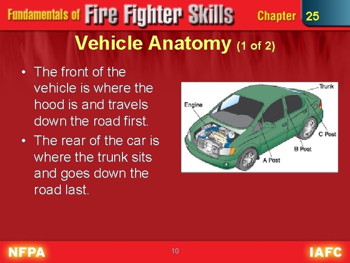 25 Vehicle Anatomy (1 of 2) • The front of the vehicle is where