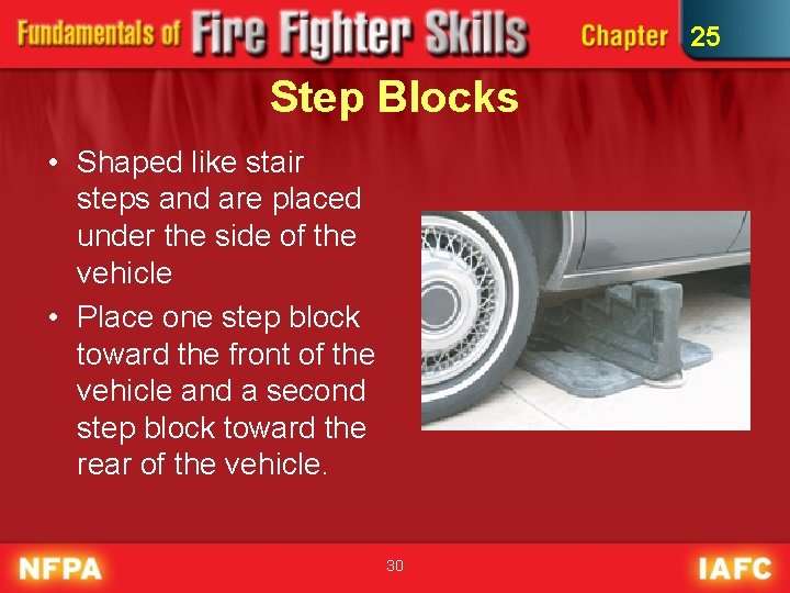 25 Step Blocks • Shaped like stair steps and are placed under the side 25 Step Blocks • Shaped like stair steps and are placed under the side