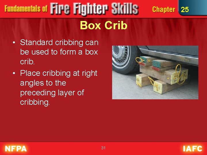 25 Box Crib • Standard cribbing can be used to form a box crib.