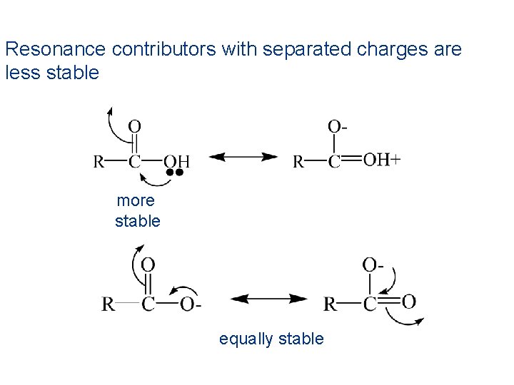 Resonance contributors with separated charges are less stable more stable equally stable 