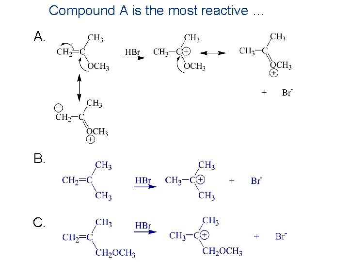 Compound A is the most reactive … A. B. C. 