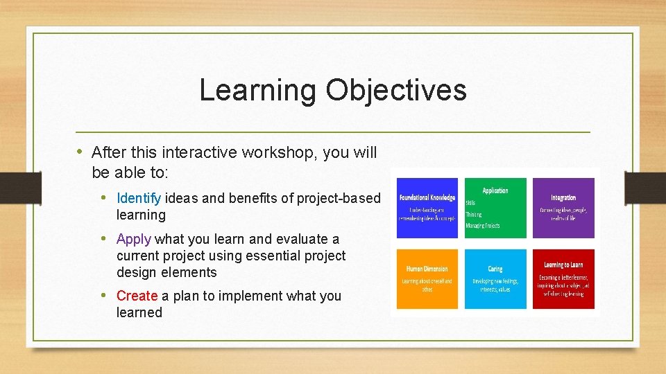 Learning Objectives • After this interactive workshop, you will be able to: • Identify