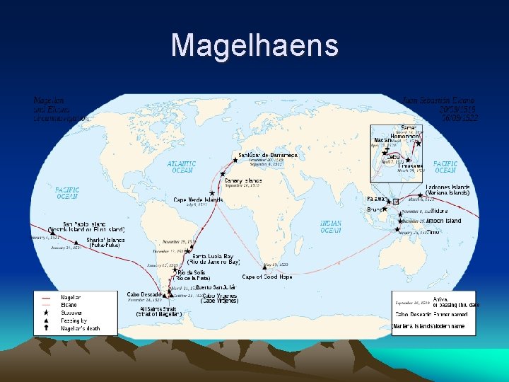 Magelhaens Magelhaens