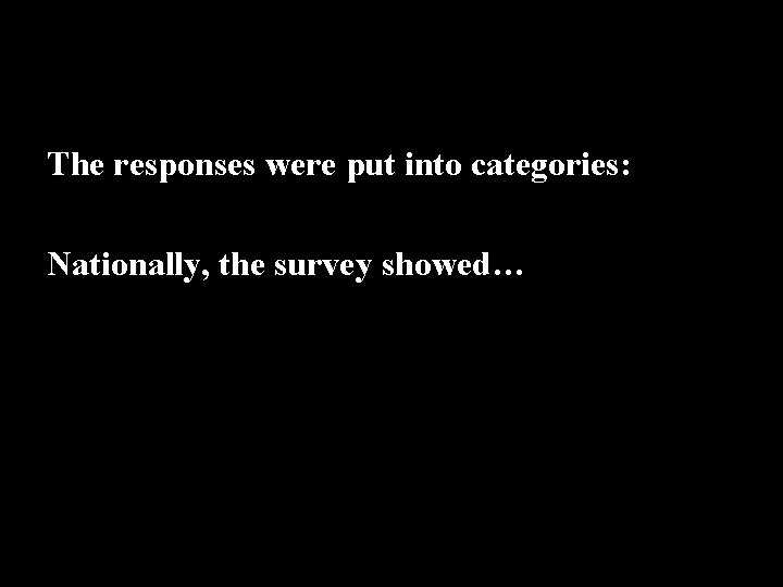 The responses were put into categories: Nationally, the survey showed… 