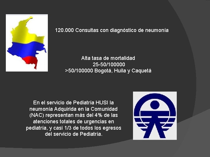 120. 000 Consultas con diagnóstico de neumonía Alta tasa de mortalidad 25 -50/100000 >50/100000