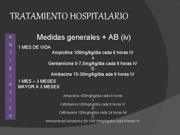 TRATAMIENTO HOSPITALARIO A N T I B I O T I C O Medidas