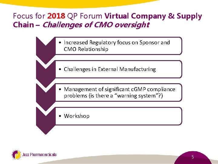 Focus for 2018 QP Forum Virtual Company & Supply Chain – Challenges of CMO