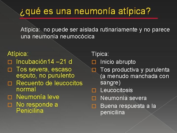 ¿qué es una neumonía atípica? Atípica: no puede ser aislada rutinariamente y no parece