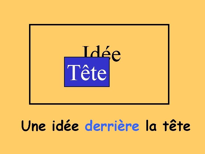 Idée Tête Une idée derrière la tête 