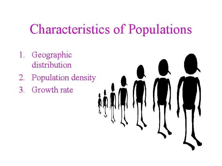 Characteristics of Populations 1. Geographic distribution 2. Population density 3. Growth rate 