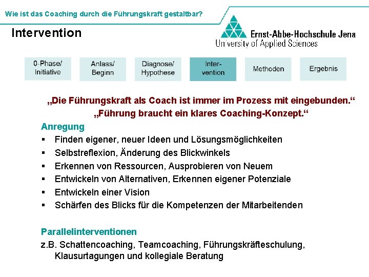 Wie ist das Coaching durch die Führungskraft gestaltbar? Intervention „Die Führungskraft als Coach ist