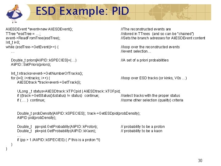 ESD Example: PID Ali. ESDEvent *event=new Ali. ESDEvent(); TTree *esd. Tree = …; event->Read.