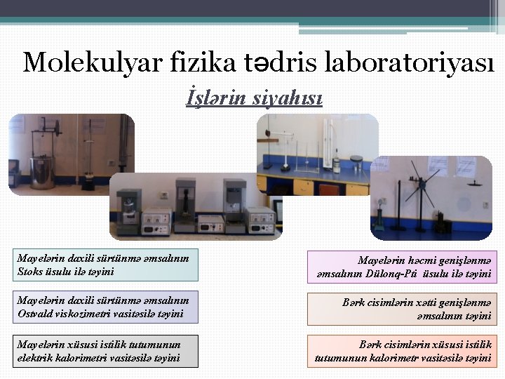 Molekulyar fizika tədris laboratoriyası İşlərin siyahısı Mayelərin daxili sürtünmə əmsalının Stoks üsulu ilə təyini