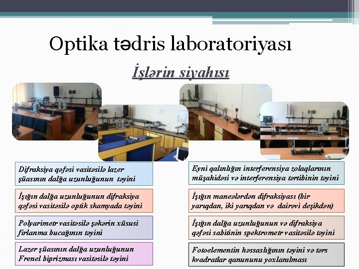 Optika tədris laboratoriyası İşlərin siyahısı Difraksiya qəfəsi vasitəsilə lazer şüasının dalğa uzunluğunun təyini Eyni