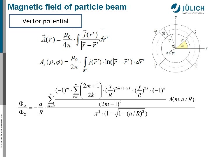 Magnetic field of particle beam Mitglied der Helmholtz-Gemeinschaft Vector potential 