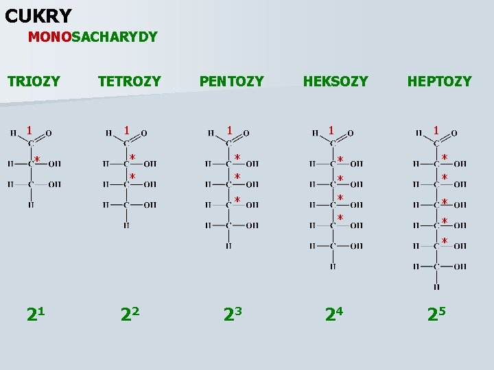 CUKRY MONOSACHARYDY TRIOZY 1 * TETROZY PENTOZY 1 1 HEKSOZY 1 HEPTOZY 1 *