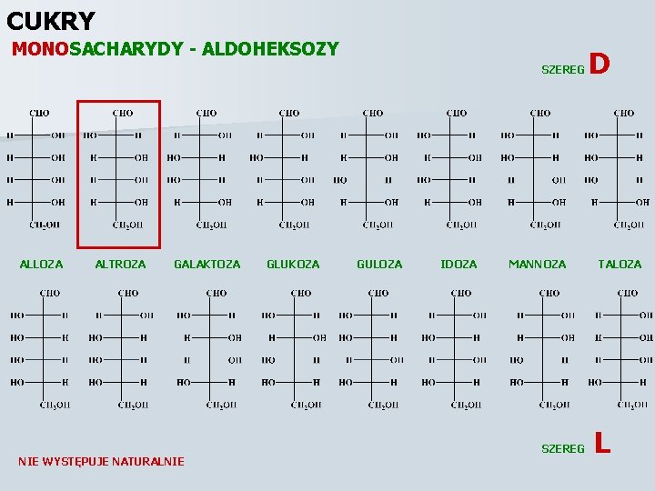 CUKRY MONOSACHARYDY - ALDOHEKSOZY SZEREG ALLOZA ALTROZA GALAKTOZA NIE WYSTĘPUJE NATURALNIE GLUKOZA GULOZA IDOZA